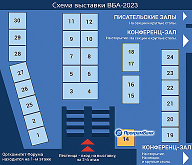 Стенд компании «ПрограмБанк»